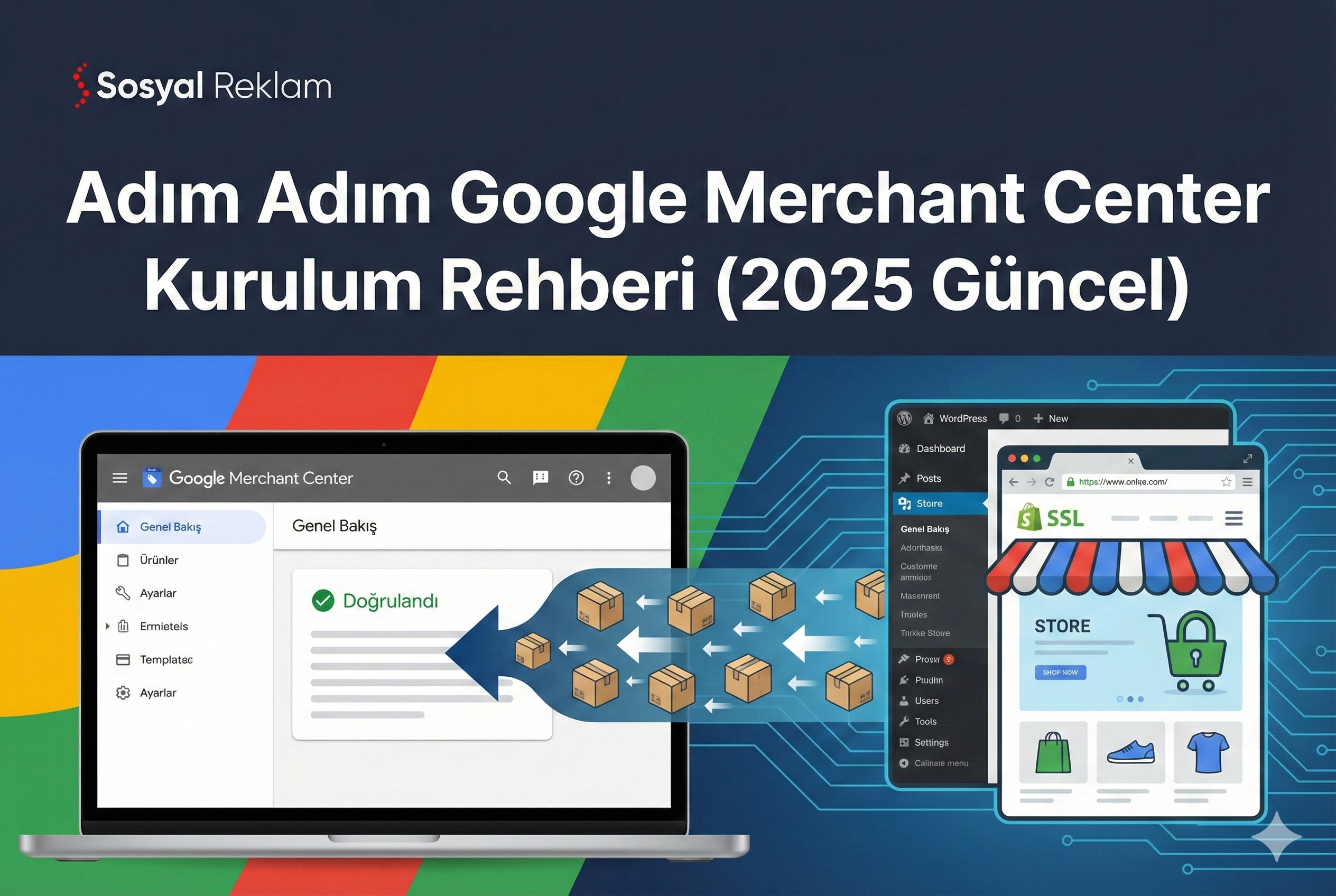 Adım Adım Google Merchant Center Kurulum Rehberi (2025 Güncel)